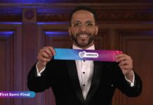 Έγινε η κλήρωση των ημιτελικών της Eurovision, πότε εμφανίζονται Ελλάδα και Κύπρος